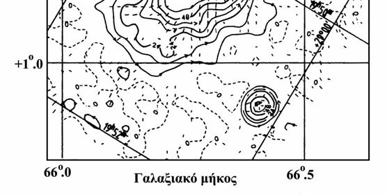 Σήµερα, µε παρατηρήσεις από το τηλεσκόπιο Compton Gamma-Ray Observatory το σφάλµα αβεβαιότητας της πηγής αυτής έχει περιορισθεί. Συγκρίνoντας τα Σχ. 4.2 και 4.