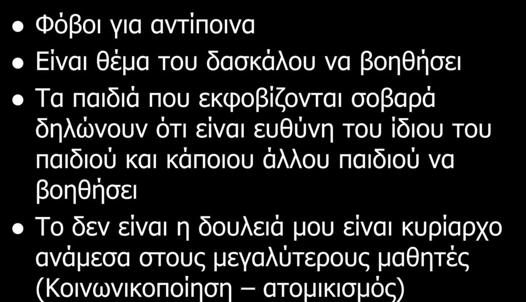 Κυριότεροι φόβοι για να μην βοηθήσουν κάποιον που εκφοβίζεται: Φόβοι για αντίποινα Είναι θέμα του δασκάλου να βοηθήσει Τα παιδιά που εκφοβίζονται σοβαρά δηλώνουν ότι είναι