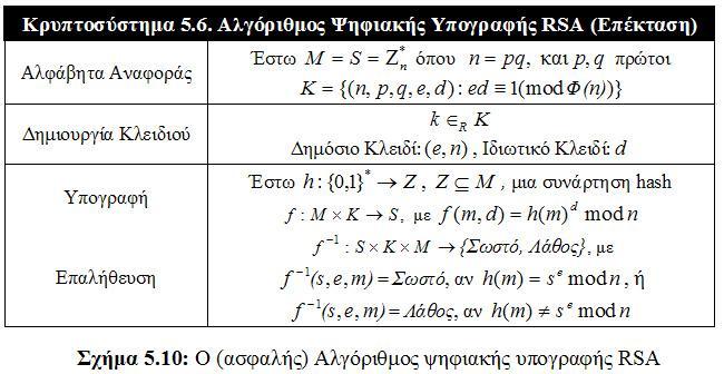 J. Katz, Y. Lindell. Introduction to Modern Cryptography.