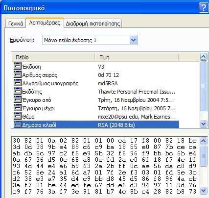 Η. Mel, D. Baker. Cryptography Decrypted.