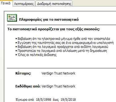 Πιζηοποιηηικά ΔΚ Ο Bob μπμνεί κα επαιεζεύζεη ημ πηζημπμηεηηθό ηεξ Alice εθόζμκ 1. Γκςνίδεη ημ ΔΗ ηεξ CA 2.