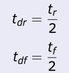 συμμετρίας του κυκλώματος του αναστροφέα, για το συνολικό χρόνο ανόδου ισχύει: Καθυστέρηση διάδοσης (t d ) Κατά