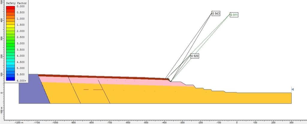 Σχήμα 6.2.3: Γραφικά αποτελέσματα ανάλυσης ευστάθειας στη διατομή Α-Α, για κυκλικές επιφάνειες ολίσθησης και συντελεστή πιέσεων πόρων Ru=0 Σχήμα 6.2.4: Γραφικά αποτελέσματα ανάλυσης ευστάθειας στη διατομή Α-Α, για κυκλικές επιφάνειες ολίσθησης και συντελεστή πιέσεων πόρων Ru=0.