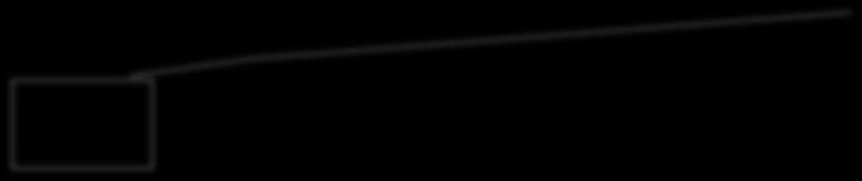 x '3' >>> x = int(input("x: ")) x: 4 >>> x 4 To x δεν είναι αριθμός!