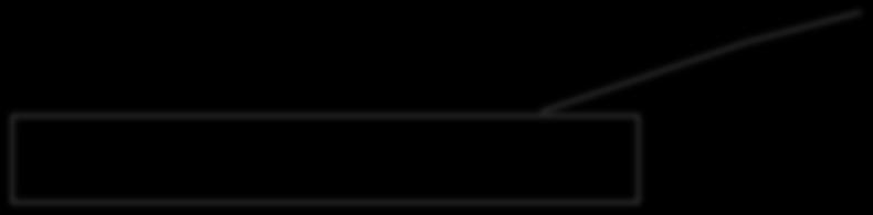 0**1024 Traceback (most recent call last): File "<pyshell#37>", line 1, in <module>