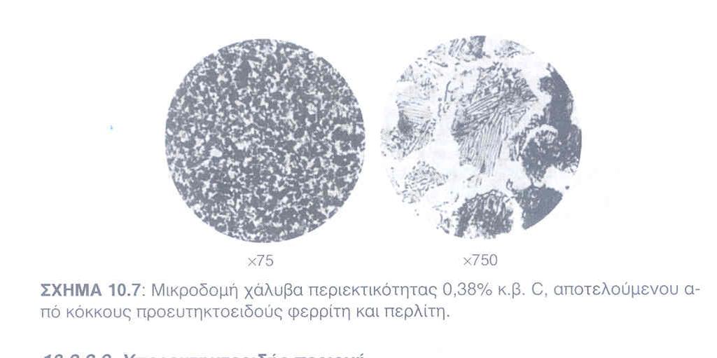 Εικόνα Ι.8: Μικροδοµή χάλυβα