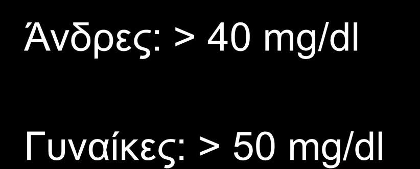 HDL Άνδρες: > 40 mg/dl Γυναίκες: > 50 mg/dl Third Report of the National Cholesterol