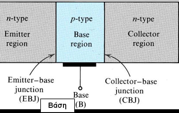 Το τρανζίστορ npn (1/2)