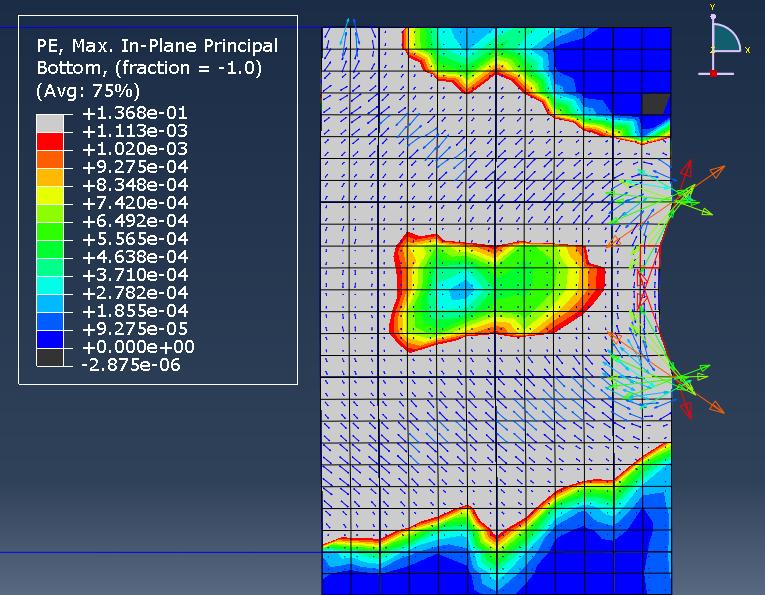 Κεφάλαιο 3 Σχήμα 3.54 - Τιμές PE, Max Principal και διανύσματα αυτών στον πέμπτο όροφο του τοιχώματος τη χρονική στιγμή 0,01 sec. Σχήμα 3.55 - Τιμές PEEQT και των διανυσμάτων των PE, Max Principal στον πέμπτο όροφο του τοιχώματος τη χρονική στιγμή 0,01 sec.