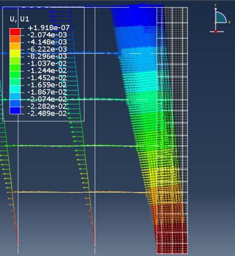 Χρονική στιγμή t=5,7799 E-2 sec Η κρούση πλέον επηρεάζει ολόκληρο το τοίχωμα. Το κύμα έχει διαδοθεί μέχρι τη βάση του τοιχώματος όπου παρατηρούνται μετακινήσεις της τάξεως του χιλιοστού.