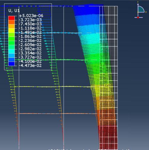 Κεφάλαιο 3 Χρονική στιγμή t=0,1463 sec Αυτή τη χρονική στιγμή παρατηρείται και η μέγιστη μετακίνηση.