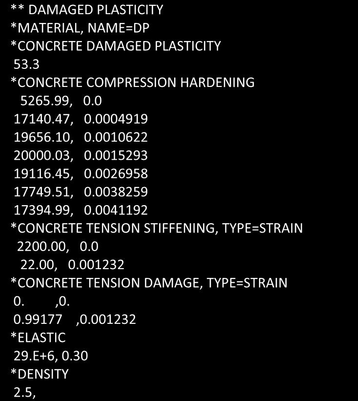 Ανάλυση, Αποτελέσματα και Σχόλια DAMAGED PLASTICITY *MATERIAL, NAME=DP *CONCRETE DAMAGED PLASTICITY 53.3 *CONCRETE COMPRESSION HARDENING 5265.99, 0.0 17140.47, 0.0004919 19656.10, 0.0010622 20000.