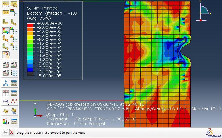 αναπτύσσονται στο 0,01 sec, τη χρονική στιγμή που επιβάλλεται η μέγιστη τιμή της δύναμης. Παρακάτω δίνεται το Σχήμα 3.