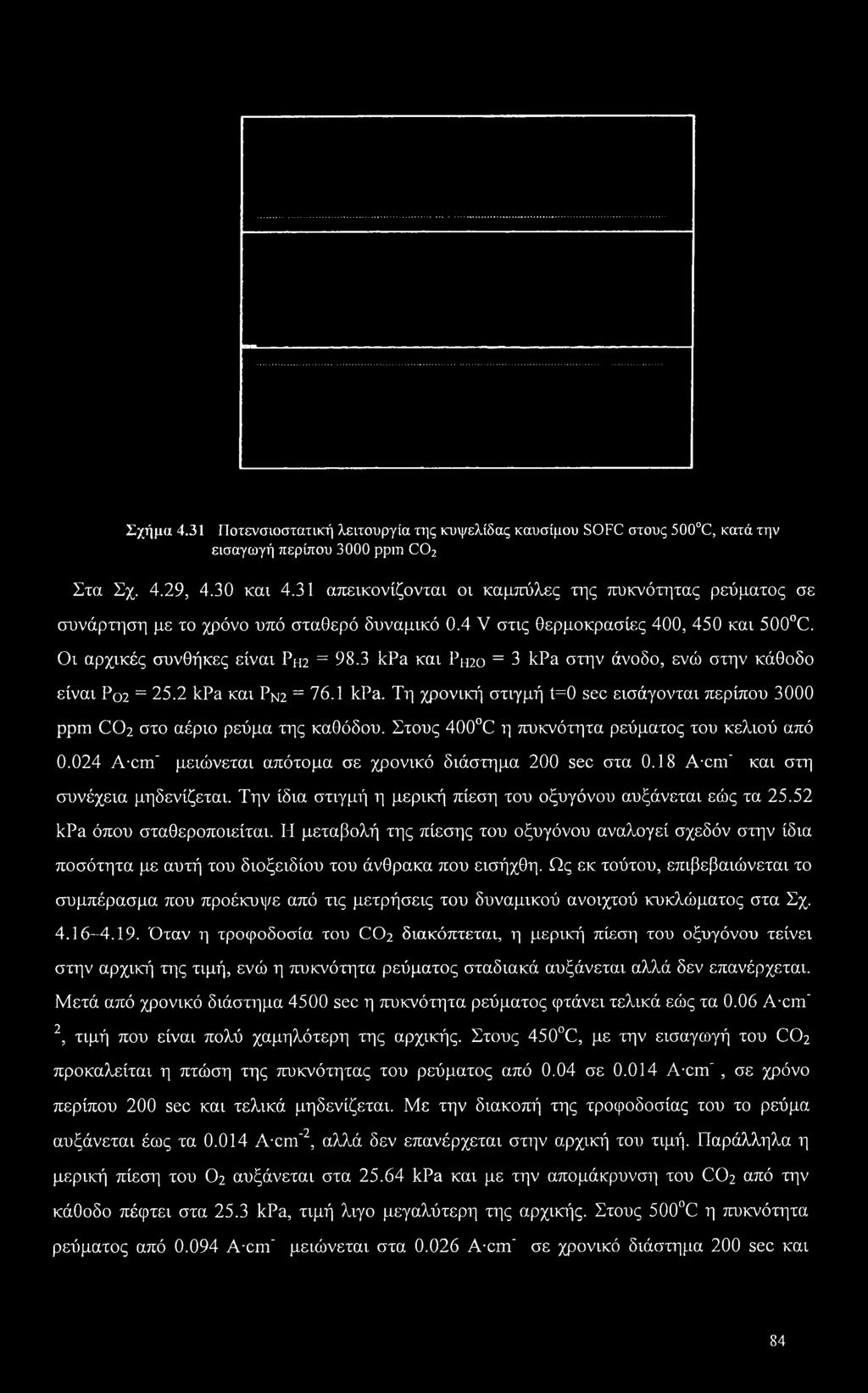 3 kpa και Ρη20 = 3 kpa στην άνοδο, ενώ στην κάθοδο είναι Ρ02 = 25.2 kpa και Ρν2 = 76.1 kpa. Τη χρονικιί στιγμή t=0 sec εισάγονται περίπου 3000 ppm CO2 στο αέριο ρεύμα της καθόδου.