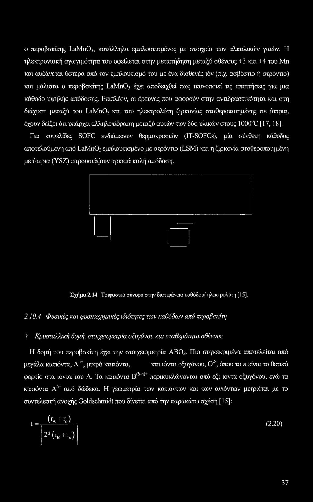 ασβέστιο ή στρόντιο) και μάλιστα ο περοβσκίτης LaMnC^ έχει αποδειχθεί πως ικανοποιεί τις απαιτήσεις για μια κάθοδο υψηλής απόδοσης.