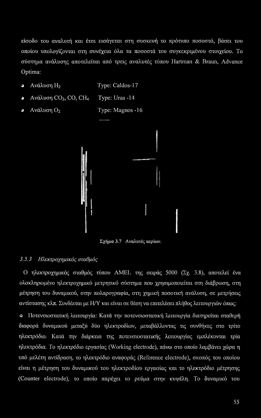 7 Αναλυτές αερίων. 3.