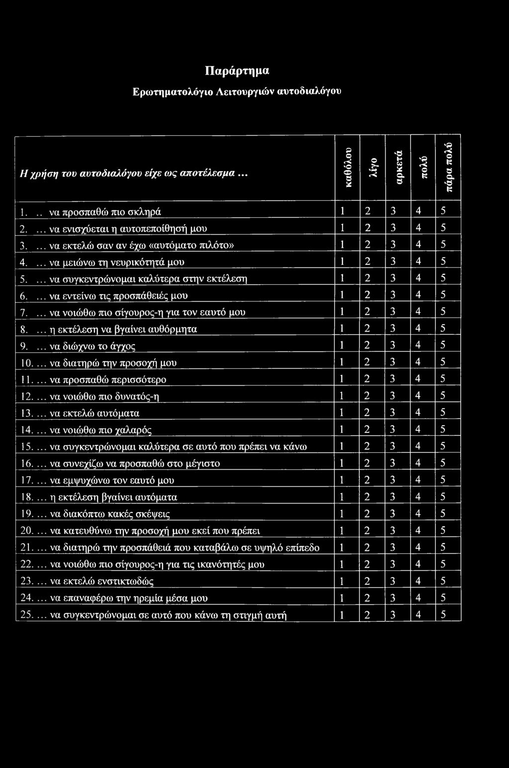 ... να συγκεντρώνομαι καλύτερα στην εκτέλεση 1 2 3 4 5 6.... να εντείνω τις προσπάθειές μου 1 2 3 4 5 7.... να νοιώθω mo σίγουρος-η για τον εαυτό μου 1 2 3 4 5 8.