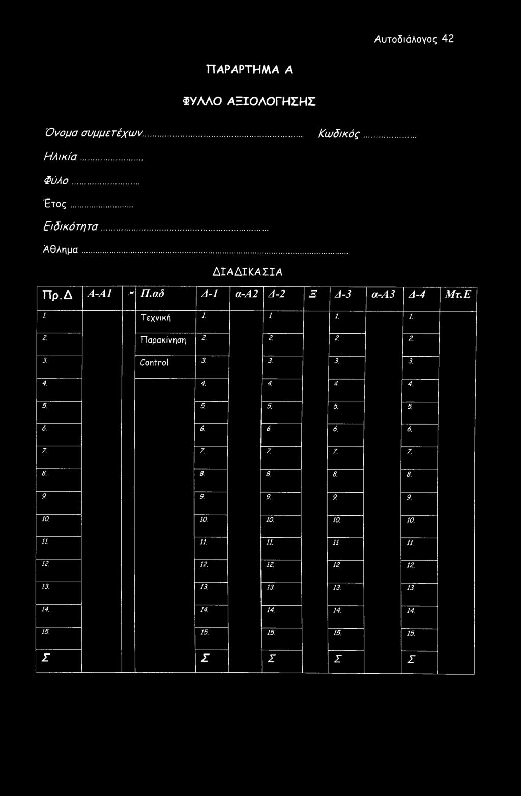 Control 3. 3. 3. 3. 4. 4. 4. 4. 4. 5 5. 5. 5. 5. 6. 6. 6. 6. 6. 7. 7. 7. 7. 7. 8. 8. 8. 8. 8. 9. 9. 9. 9. 9. 10.