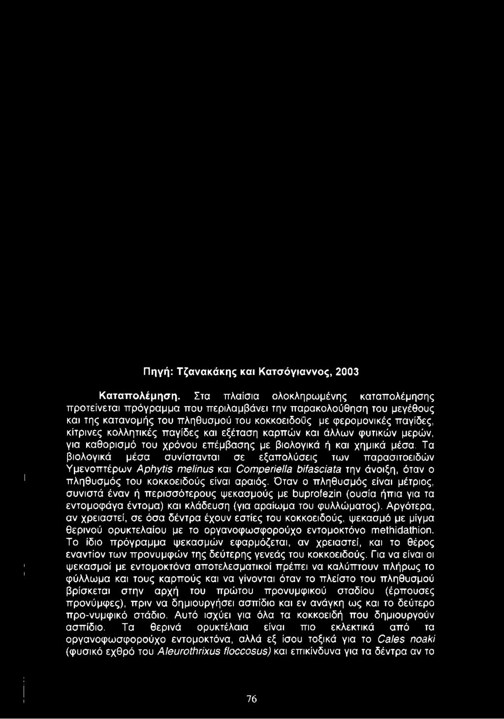 Πηγή: Τζανακάκης και Κατσόγιαννος, 2003 Καταπολέμηση.