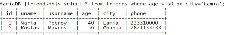 Δημιουργία σύνθετου κριτηρίου (συν) select * from friends where age < 50 and city='lamia'; select * from friends where age