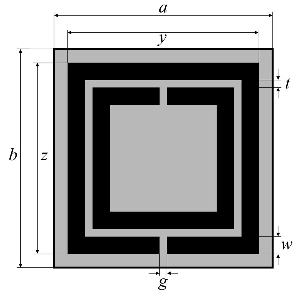 ΚΕΦΑΛΑΙΟ 3 (α) (β) Σχήμα 3.1: (α) Βασικές γεωμετρικές παράμετροι του μοναδιαίου κελιού διπλού SRR: πλάτος κελιού a = 8.8 mm, μήκος κελιού b = 8.8 mm, πλάτος διπλού SRR y = 7.