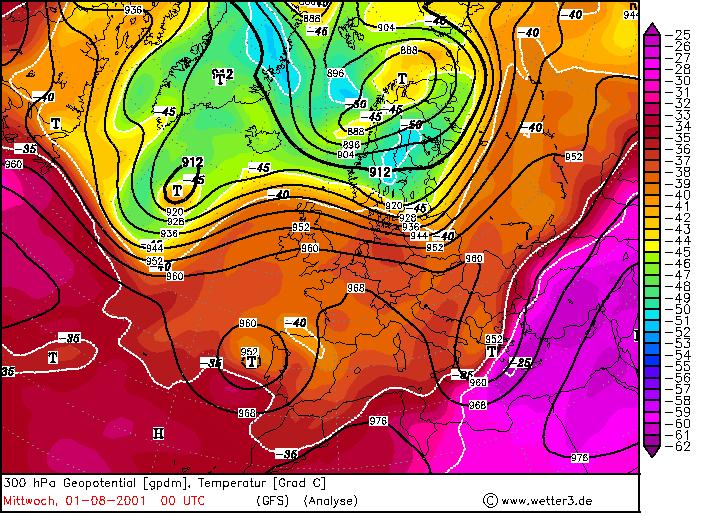 Υάνηδξ 6.24. Υάνηδξ 300 hpa βεςδοκαιζημφ φρμοξ ζε gpm ηαζ εενιμηναζίαξ ζε 0 C βζα ηζξ 01-08-2001 00 UTC (Wetter3.de).