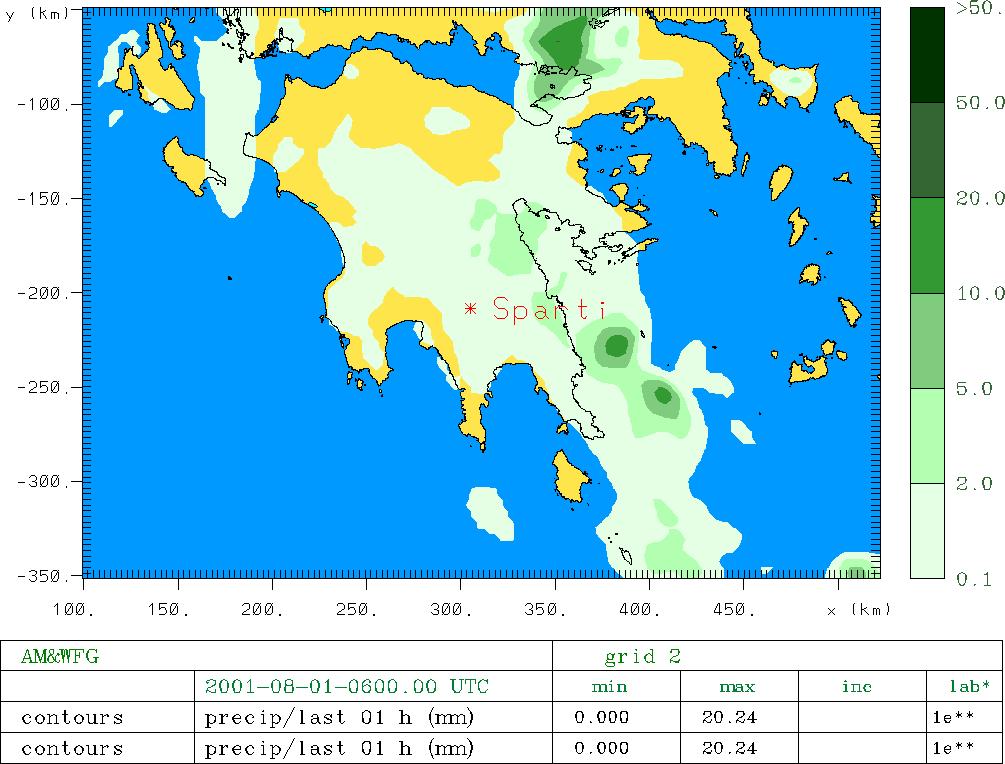 Υάνηδξ 7.19.