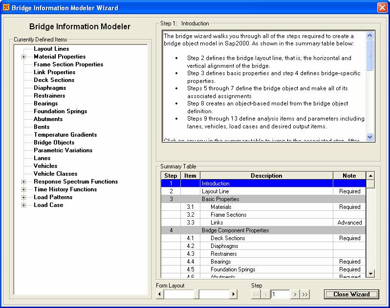 Από το Bridge menu Wizard εμφανίζεται το Bridge Wizard το οποίο διαθέτει τα βασικά χαρακτηριστικά για το σχεδιασμό της γέφυρας και παρέχει τη δυνατότητα επιλογής τροποποίησής τους. Σχήμα 2.