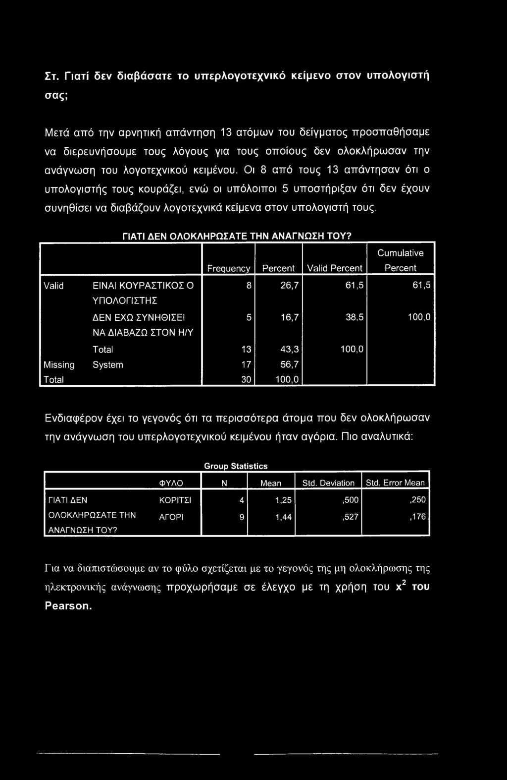 Οι 8 από τους 13 απάντησαν ότι ο υπολογιστής τους κουράζει, ενώ οι υπόλοιποι 5 υποστήριξαν ότι δεν έχουν συνηθίσει να διαβάζουν λογοτεχνικά κείμενα στον υπολογιστή τους.