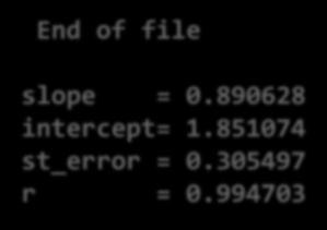 Η μέθοδος των ελαχίστων τετραγώνων VII. End of file slope = 0.890628 intercept= 1.