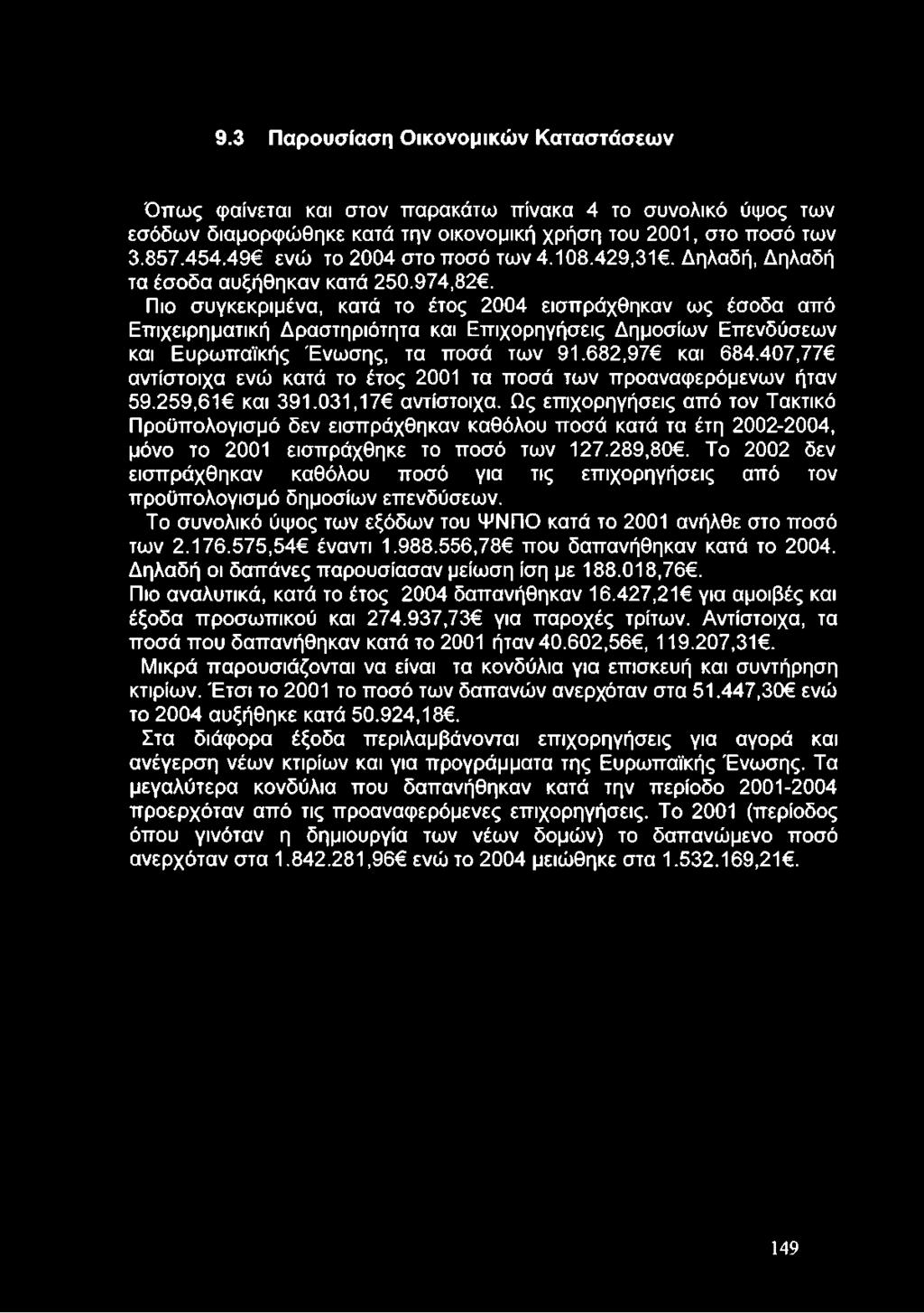 9.3 Παρουσίαση Οικονομικών Καταστάσεων Όπως φαίνεται και στον παρακάτω πίνακα 4 το συνολικό ύψος των εσόδων διαμορφώθηκε κατά την οικονομική χρήση του 2001, στο ποσό των 3.857.454.