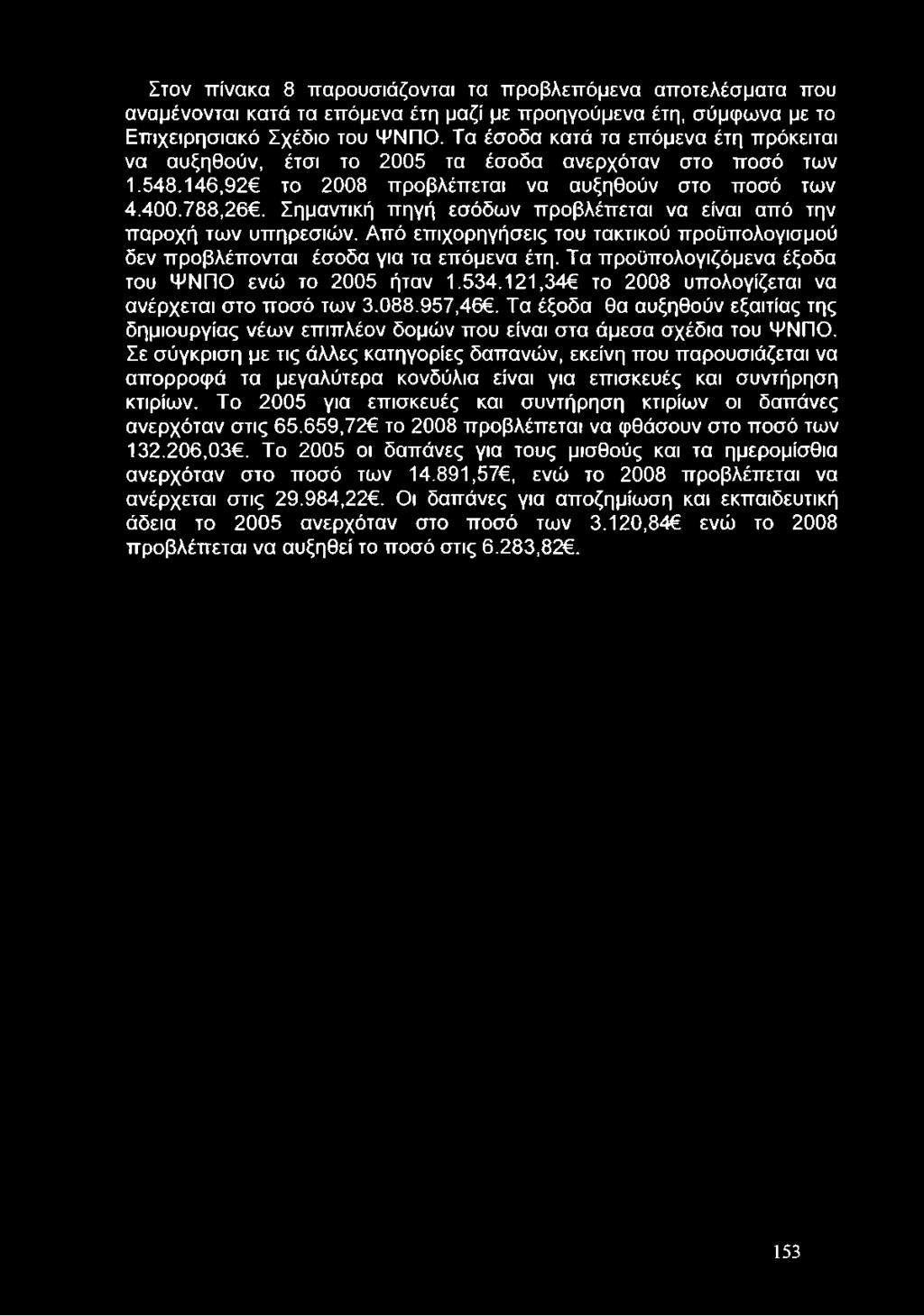 Στον πίνακα 8 παρουσιάζονται τα προβλεπόμενα αποτελέσματα που αναμένονται κατά τα επόμενα έτη μαζί με προηγούμενα έτη, σύμφωνα με το Επιχειρησιακό Σχέδιο του ΨΝΠΟ.