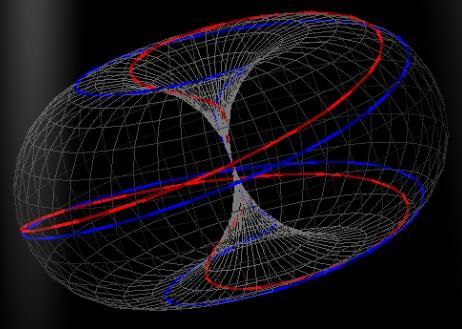και δημιουργούν μαγνητικό πεδίο σε ένα εύρος ψευδο-ωκύτητας 0 η.7. Το ολικό βάρος των πηνίων είναι 830 τόνοι, το ρεύμα λειτουργίας 0.
