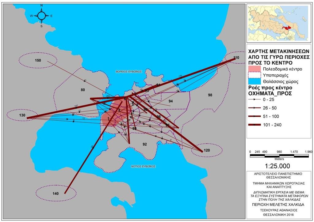 ταυτόχρονα και άλλες μετακινήσεις.