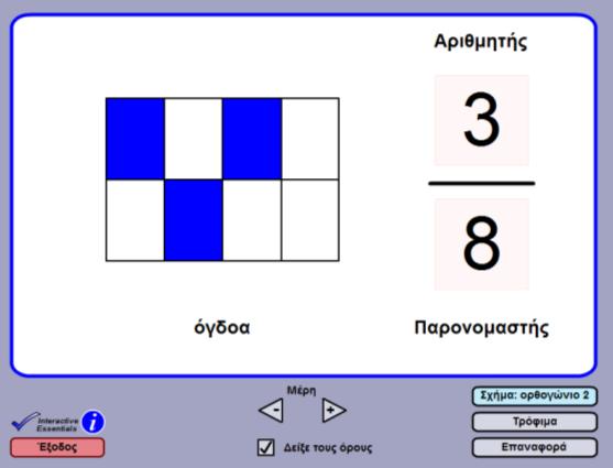 2. Εφαρμογίδια για κλάσματα 2.