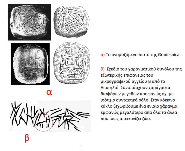 Εικ.9 Εικ.