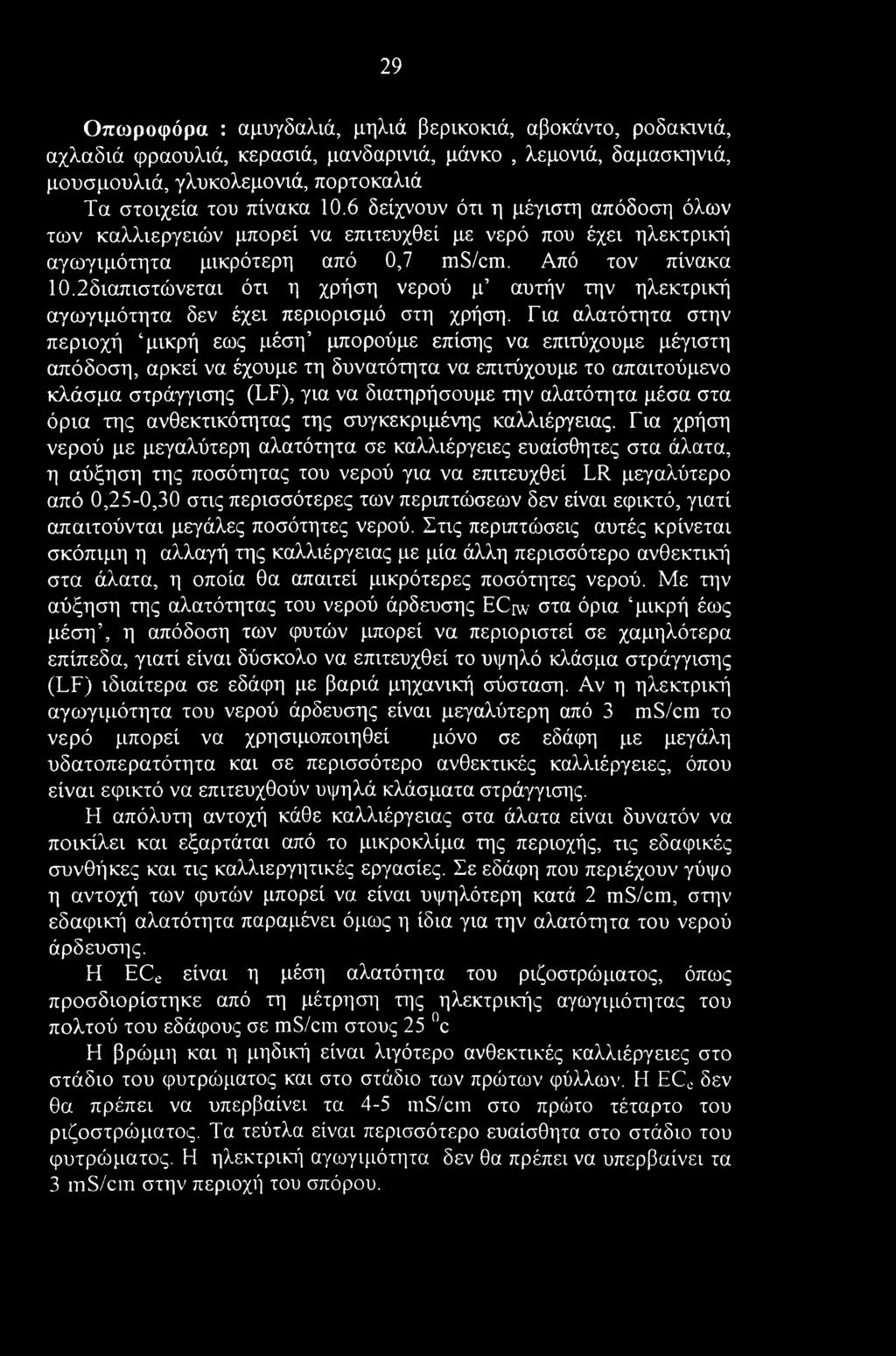 29 Οπωροφόρα : αμυγδαλιά, μηλιά βερικοκιά, αβοκάντο, ροδακινιά, αχλαδιά φραουλιά, κερασιά, μανδαρινιά, μάνκο, λεμονιά, δαμασκηνιά, μουσμουλιά, γλυκολεμονιά, πορτοκαλιά Τα στοιχεία του πίνακα 10.