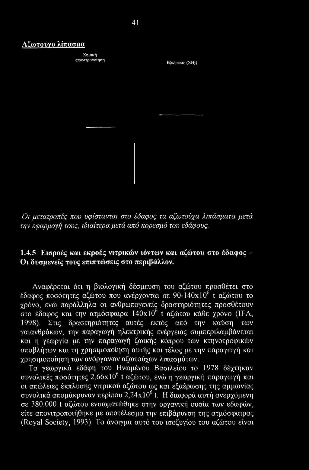 έδαφος και την ατμόσφαιρα 140x106 t αζώτου κάθε χρόνο (IFA, 1998).