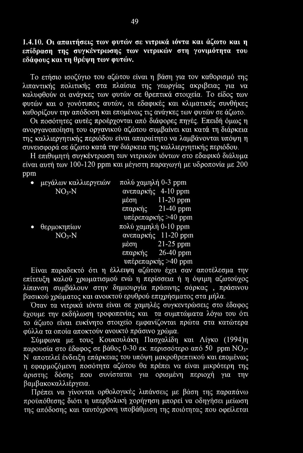 49 1.4.10. Οι απαιτήσεις των φυτών σε νιτρικά ιόντα και άζωτο και η επίδραση της συγκέντρωσης των νιτρικών στη γονιμότητα του εδάφους και τη θρέψη των φυτών.