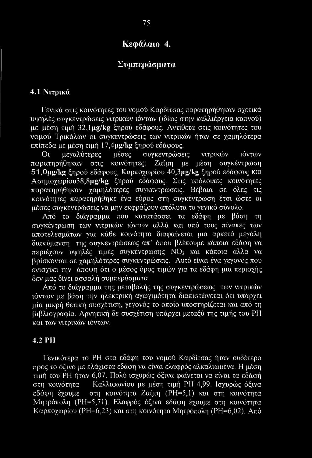 Αντίθετα στις κοινότητες του νομού Τρικάλων οι συγκεντρώσεις των νιτρικών ήταν σε χαμηλότερα επίπεδα με μέση τιμή 17,4pg/kg ξηρού εδάφους.