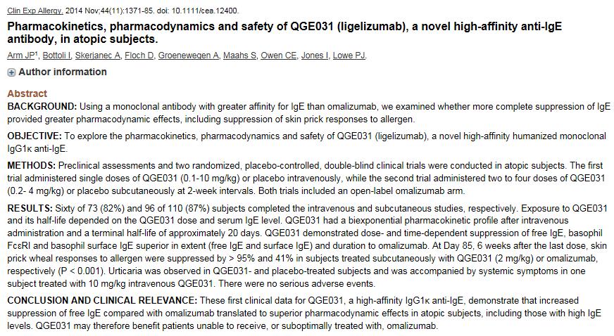 Conclusion: A high-affinity IgG1κ anti-ige, demonstrate that increased