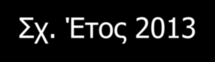 Ε.Π.Α.Λ ΜΕΣΟΛΟΓΓΙΟΥ Σχ.