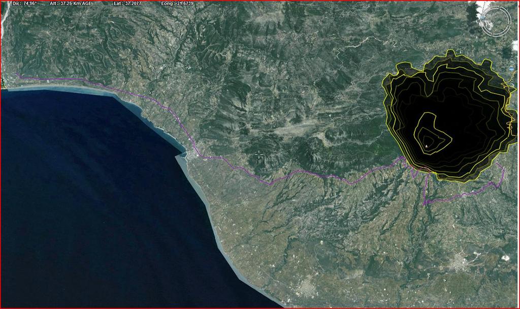 ΠΡΟΕΓΓΙΗ ΜΕΣΩΠΟΤ