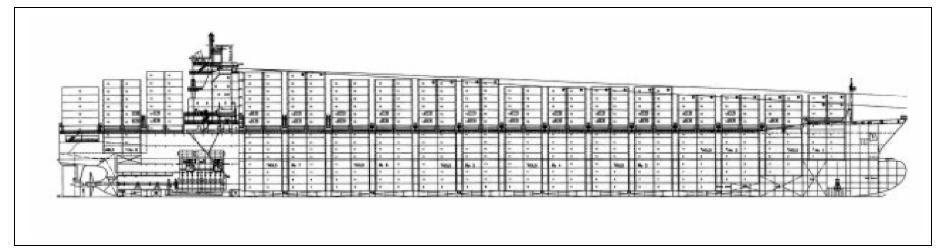 Πλοίου, Πλάγια όψη και κάτοψη 9 : 4,400 TEU