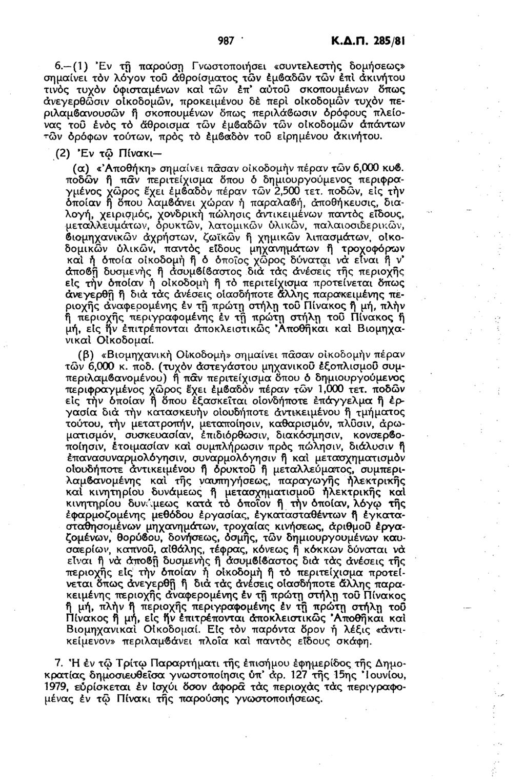 987 Κ.Δ.Π. 285/81 6.