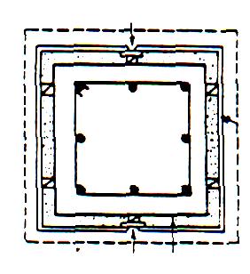 Δ Ρ Ι Τ 0,525 k v Ο λ 0,5 Για ΙΟΠ 0,40+ 0,25λ 0,8 για λ > 0,5 γ 1,2 m k yk διατιθ έµενο µ ήκος L h αv,e λ µ ήκος αγκύρωσης Le Le σ,crit σ γ ΑΝΟΙΚΤΕ ΕΝΙΧΥΕΙ Μέγιστη τάση για να αποφευχθεί η αποκόλληση