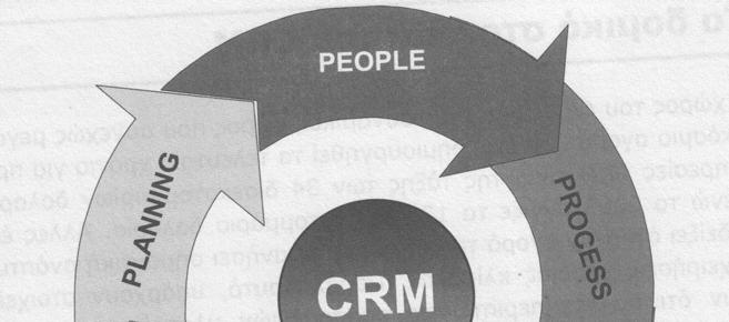 2.11 Τα 5P του CRM Το CRM διαφέρει από το συμβατικό Marketing των 4 P s (Product, Price, Place, Promotion) όπου ο στόχος ήταν η παραγωγή όσο το δυνατόν μεγαλύτερης ποσότητας του ίδιου προϊόντος (mass