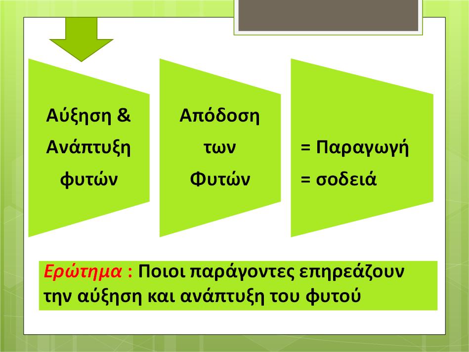 τη οικολογία του τόπου, όπου αναπτύσσονται τα φυτά -δηλαδή στο φυσικό περιβάλλον ( έδαφος + κλιματικές συνθήκες), οι οποίες καθορίζουν τον τρόπο ελέγχου και επέμβασης στα καλλιεργούμενα φυτά για το