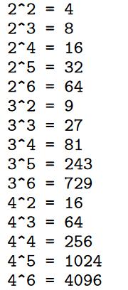 Functions example #include <stdio.