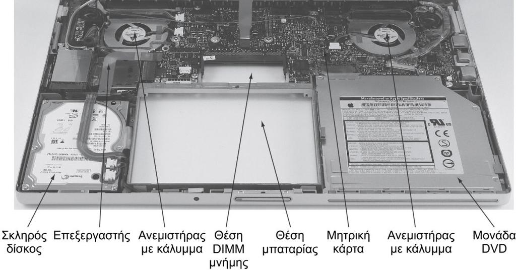 έννοιες και